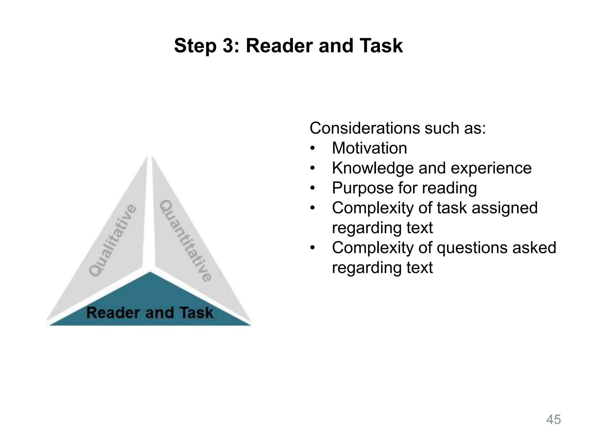 Step 3: Reader and Task



             Considerations such as:
             • Motivation
             • Knowledge and experience
             • Purpose for reading
             • Complexity of task assigned
               regarding text
             • Complexity of questions asked
               regarding text




                                          45
 