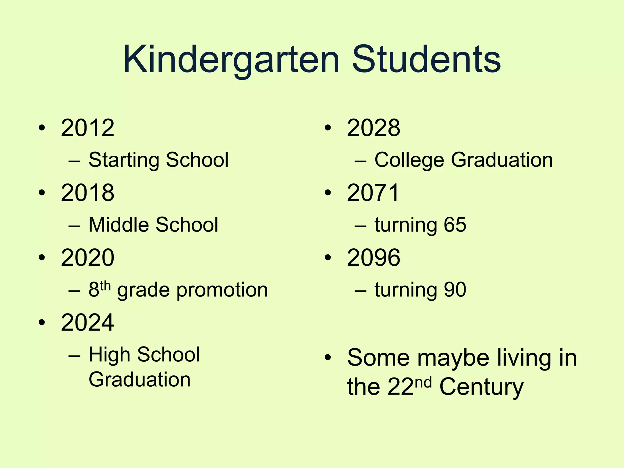 Kindergarten Students
• 2012                    • 2028
  – Starting School         – College Graduation
• 2018                    • 2071
  – Middle School           – turning 65
• 2020                    • 2096
  – 8th grade promotion     – turning 90
• 2024
  – High School           • Some maybe living in
    Graduation              the 22nd Century
 