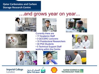 Qatar Carbonates and Carbon
Storage Research Centre

            ...and grows year on year...


                          Currently there are
                          • 17 Academic Staff
                          • 3 QCCSRC Lecturers
                          • 10 Postdoctoral Researchers
                          • 34 PhD Students
                          • 5 Technical Support Staff
                          working within the Centre
 