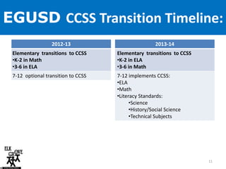 EGUSD CCSS Transition Timeline:
2012-13

2013-14

Elementary transitions to CCSS
•K-2 in Math
•3-6 in ELA

Elementary tran...