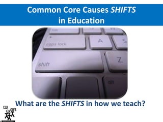 Common Core Causes SHIFTS
in Education

What are the SHIFTS in how we teach?

 