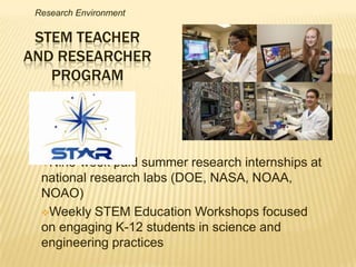 Research Environment

 STEM TEACHER
AND RESEARCHER
   PROGRAM




  Nine-week   paid summer research internships at
  national research labs (DOE, NASA, NOAA,
  NOAO)
  Weekly STEM Education Workshops focused
  on engaging K-12 students in science and
  engineering practices
 