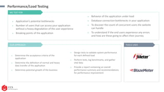 Testing Services - Software Quality Assurance | PDF