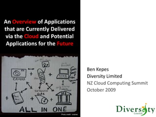 An Overview of Applications that are Currently Delivered via the Cloud and Potential Applications for the Future,[object Object],Ben Kepes,[object Object],Diversity Limited ,[object Object],NZ Cloud Computing Summit,[object Object],October 2009,[object Object],Photo credit - svanes,[object Object]