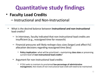 What is the desired balance between  instructional and non-instructional  load credits? In interviews, faculty indicated that non-instructional load credits are insufficient (e.g., reassigned time for research) Financial pressures will likely reshape class sizes (larger) and affect FLC allocation decisions regarding reassigned time (less) Policy implication : what will be prioritized – maintaining  class sizes  or preserving current level of  non-instructional load credits ? Argument for non-instructional load credits: If CSU seeks to maintain its proclaimed  low percentage of administrative management , then levels of non-instructional load credit will need to be maintained. Quantitative study findings Faculty Load Credits Instructional and Non-Instructional 