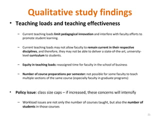 Qualitative study findings Teaching loads and teaching effectiveness Current teaching loads  limit pedagogical innovation  and interfere with faculty efforts to promote student learning. Current teaching loads may not allow faculty to  remain current in their respective disciplines , and therefore, they may not be able to deliver a state-of-the-art, university-level  curriculum  to students. Equity in teaching loads:  reassigned time for faculty in the school of business Number of course preparations per semester:  not possible for some faculty to teach multiple sections of the same course (especially faculty in graduate programs) Policy issue : class size caps – if increased, these concerns will intensify Workload issues are not only the number of courses taught, but also the  number of students  in those courses 