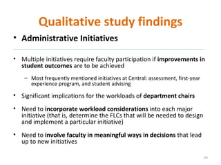 Qualitative study findings Administrative Initiatives  Multiple initiatives require faculty participation if  improvements in student outcomes  are to be achieved Most frequently mentioned initiatives at Central: assessment, first-year experience program, and student advising Significant implications for the workloads of  department chairs Need to  incorporate workload considerations  into each major initiative (that is, determine the FLCs that will be needed to design and implement a particular initiative) Need to  involve faculty in meaningful ways in decisions  that lead up to new initiatives 