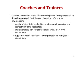 Coaches and Trainers Coaches and trainers in the CSU system reported the highest levels of  dissatisfaction  with the following dimensions of the work environment: quality of athletic fields, facilities, and venues for practice and competition (68% dissatisfied) institutional support for professional development (60% dissatisfied) support services, secretarial and/or professional staff (56% dissatisfied) 