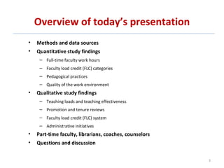 Overview of today’s presentation Methods and data sources Quantitative   study findings Full-time faculty work hours Faculty load credit (FLC) categories Pedagogical practices Quality of the work environment Qualitative study findings Teaching loads and teaching effectiveness Promotion and tenure reviews Faculty load credit (FLC) system Administrative initiatives  Part-time faculty, librarians, coaches, counselors Questions and discussion 