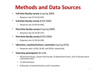 Methods and Data Sources Full-time faculty survey 1  (spring 2009) Response rate 37.1% (N=435) Full-time faculty survey 2  (fall 2009) Response rate 35.0% (N=446) Part-time faculty survey 1  (spring 2009) Response rate 16.1% (N=175) Part-time faculty survey 2  (fall 2009) Response rate 11.3% (N=190) Librarians, coaches/trainers, counselors  (spring 2010) Response rates: 43.8%, 26.4%, and 50.0%, respectively Interview participants  (N=133) 40 full-time faculty, 19 part-time faculty, 23 department chairs, and 11 faculty search committee chairs 17 administrators 8 librarians, 8 coaches/trainers, and 7 counselors 