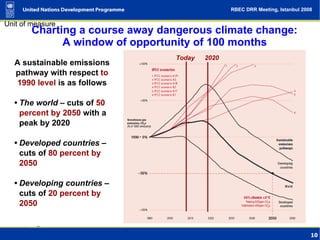 Climate Change as Human Development Challenge (UNDP presentation) | PPT