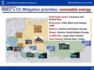 Climate Change as Human Development Challenge (UNDP presentation) | PPT