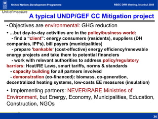 Climate Change as Human Development Challenge (UNDP presentation) | PPT
