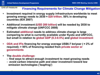 Climate Change as Human Development Challenge (UNDP presentation) | PPT