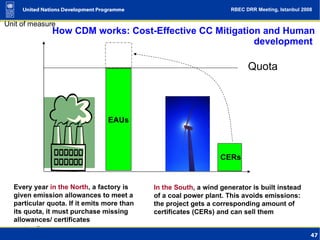 Climate Change as Human Development Challenge (UNDP presentation) | PPT