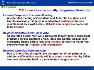 Climate Change as Human Development Challenge (UNDP presentation) | PPT