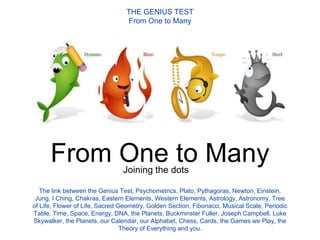 From One to Many
The link between the Genius Test, Psychometrics, Plato, Pythagoras, Newton, Einstein,
Jung, I Ching, Chakras, Eastern Elements, Western Elements, Astrology, Astronomy, Tree
of Life, Flower of Life, Sacred Geometry, Golden Section, Fibonacci, Musical Scale, Periodic
Table, Time, Space, Energy, DNA, the Planets, Buckminster Fuller, Joseph Campbell, Luke
Skywalker, the Planets, our Calendar, our Alphabet, Chess, Cards, the Games we Play, the
Theory of Everything and you.
Joining the dots
THE GENIUS TEST
From One to Many
 