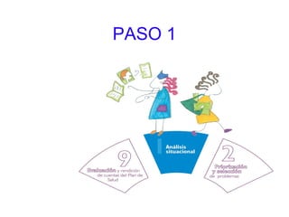 PASO 1
 