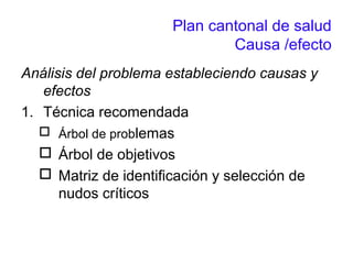 Plan cantonal de salud
Causa /efecto
Análisis del problema estableciendo causas y
efectos
1. Técnica recomendada
 Árbol de problemas
 Árbol de objetivos
 Matriz de identificación y selección de
nudos críticos
 
