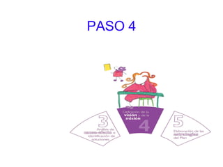 PASO 4
 