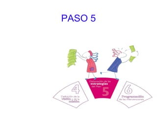 PASO 5
 
