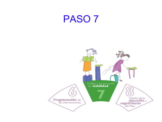 PASO 7
 