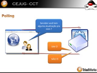 Servidor você tem alguma atualização pra mim ? SIM   NÃO   