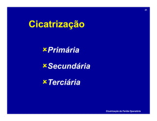 Cicatrização
Primária
Secundária
Terciária
Cicatrização da Ferida Operatória
31
 