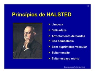 Princípios de HALSTED
 Limpeza
 Delicadeza
 Afrontamento de bordos
 Boa hemostasia
 Bom suprimento vascular
 Evitar tensão
 Evitar espaço morto
Cicatrização da Ferida Operatória
39
 