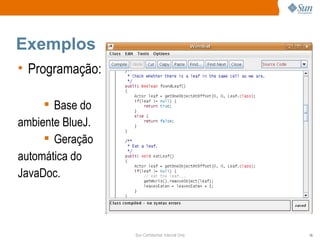 Exemplos Programação: Base do ambiente BlueJ. Geração automática do JavaDoc. 