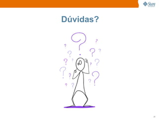 Dúvidas? 
