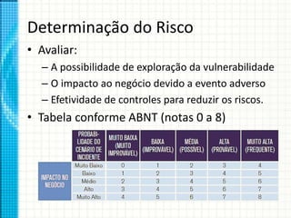 Determinação do Risco
• Avaliar:
– A possibilidade de exploração da vulnerabilidade
– O impacto ao negócio devido a evento adverso
– Efetividade de controles para reduzir os riscos.
• Tabela conforme ABNT (notas 0 a 8)
 
