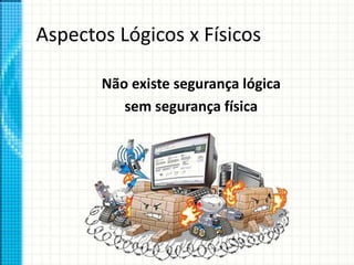 Aspectos Lógicos x Físicos
Não existe segurança lógica
sem segurança física
 
