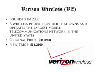 Burger King (BKC)Sony (SNE)Founded 1953 in Jacksonville, FloridaFast food chain Original Price- $36.7914New Price- $36.89Founded 1946 in JapanLeading manufacturers of electronics, video, communications, video game consoles, and information technology products of the consumers and professional marketsOriginal Price- $35.3838New Price- $38.84