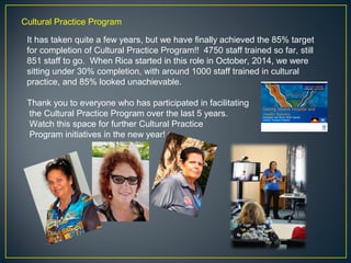 Cultural Practice Program
It has taken quite a few years, but we have finally achieved the 85% target
for completion of Cultural Practice Program!! 4750 staff trained so far, still
851 staff to go. When Rica started in this role in October, 2014, we were
sitting under 30% completion, with around 1000 staff trained in cultural
practice, and 85% looked unachievable.
Thank you to everyone who has participated in facilitating
the Cultural Practice Program over the last 5 years.
Watch this space for further Cultural Practice
Program initiatives in the new year!
 