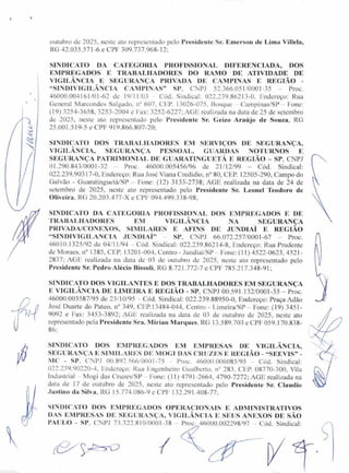 Convenção Coletiva de Trabalho 2026 - SESVESP e FETRAVESP