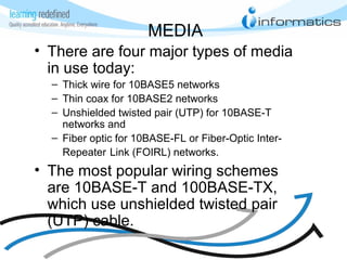 MEDIA
• There are four major types of media
in use today:
– Thick wire for 10BASE5 networks
– Thin coax for 10BASE2 networks
– Unshielded twisted pair (UTP) for 10BASE-T
networks and
– Fiber optic for 10BASE-FL or Fiber-Optic Inter-
Repeater Link (FOIRL) networks.
• The most popular wiring schemes
are 10BASE-T and 100BASE-TX,
which use unshielded twisted pair
(UTP) cable.
 