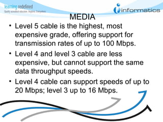 MEDIA
• Level 5 cable is the highest, most
expensive grade, offering support for
transmission rates of up to 100 Mbps.
• Level 4 and level 3 cable are less
expensive, but cannot support the same
data throughput speeds.
• Level 4 cable can support speeds of up to
20 Mbps; level 3 up to 16 Mbps.
 