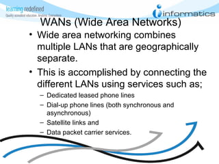 WANs (Wide Area Networks)
• Wide area networking combines
multiple LANs that are geographically
separate.
• This is accomplished by connecting the
different LANs using services such as;
– Dedicated leased phone lines
– Dial-up phone lines (both synchronous and
asynchronous)
– Satellite links and
– Data packet carrier services.
 