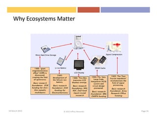 Why Ecosystems Matter




18 March 2010        © 2010 Jeffrey Alexander   Page 24
 