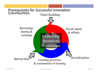 Prerequisites for Successful Innovation
    Communities         Trust-building


                    Knowledge                                  Social capital
                    sharing &                                   & affinity
                     exchange          Leadership
                                        Incentives
                                       Governance


                Interaction                                        Socialization
                                   Learning processes
                                & communities of learning
18 March 2010                       © 2010 Jeffrey Alexander                    Page 31
 