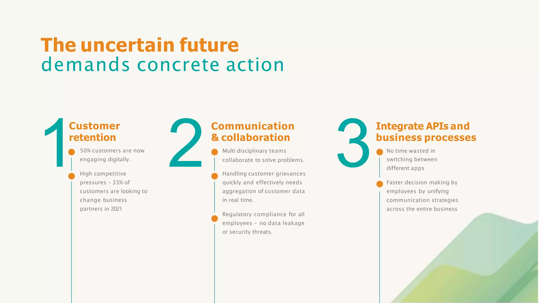The uncertain future
demands concrete action
50% customers are now
engaging digitally.
High competitive
pressures - 33% of
customers are looking to
change business
partners in 2021
collaborate to solve problems.
Handling customer grievances
quickly and effectively needs
aggregation of customer data
in real time.
Regulatory compliance for all
employees – no data leakage
or security threats.
switching between
different apps
Faster decision making by
employees by unifying
communication strategies
across the entire business
1 2 3
Customer
retention
Integrate APIs and
business processes
No time wasted in
Communication
& collaboration
Multi disciplinary teams
 