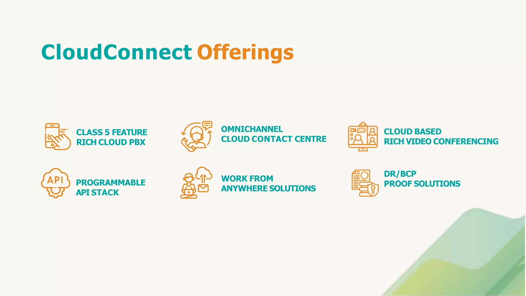 CloudConnect Offerings
CLASS 5 FEATURE
RICH CLOUD PBX
OMNICHANNEL
CLOUD CONTACT CENTRE
CLOUD BASED
RICH VIDEO CONFERENCING
PROGRAMMABLE
API STACK
DR/BCP
PROOF SOLUTIONS
WORK FROM
ANYWHERE SOLUTIONS
 