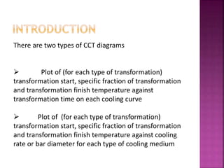 There are two types of CCT diagrams
 Plot of (for each type of transformation)
transformation start, specific fraction of transformation
and transformation finish temperature against
transformation time on each cooling curve
 Plot of (for each type of transformation)
transformation start, specific fraction of transformation
and transformation finish temperature against cooling
rate or bar diameter for each type of cooling medium
 