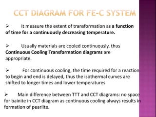  It measure the extent of transformation as a function
of time for a continuously decreasing temperature.
 Usually materials are cooled continuously, thus
Continuous Cooling Transformation diagrams are
appropriate.
 For continuous cooling, the time required for a reaction
to begin and end is delayed, thus the isothermal curves are
shifted to longer times and lower temperatures
 Main difference between TTT and CCT diagrams: no space
for bainite in CCT diagram as continuous cooling always results in
formation of pearlite.
 