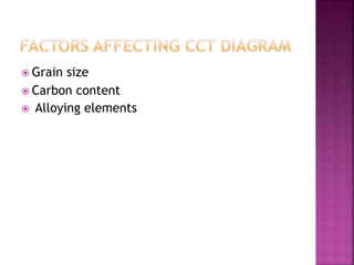  Grain size
 Carbon content
 Alloying elements
 