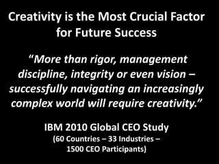 Creativity is the Most Crucial Factor
for Future Success
“More than rigor, management
discipline, integrity or even vision –
successfully navigating an increasingly
complex world will require creativity.”
IBM 2010 Global CEO Study
(60 Countries – 33 Industries –
1500 CEO Participants)
 