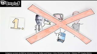 Imágenes cortesía de BMI by University of St. Gallen and Zense – Arte: Christof Gähwiler – Edición PPT: Amplus Bolivia
 
