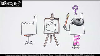 Imágenes cortesía de BMI by University of St. Gallen and Zense – Arte: Christof Gähwiler – Edición PPT: Amplus Bolivia
 