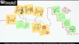 Imágenes cortesía de BMI by University of St. Gallen and Zense – Arte: Christof Gähwiler – Edición PPT: Amplus Bolivia
 